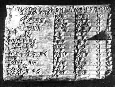 Description: http://www-groups.dcs.st-and.ac.uk/~history/Diagrams/Plimpton_322.jpeg